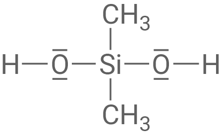 Dimethylsilandiol-Molekül und Methylsilantriol